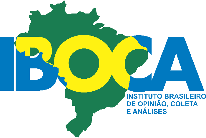 Instituto Brasileiro de Opinião, Coleta e Análises